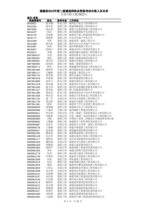 2010二级建造师合格人员公布名单