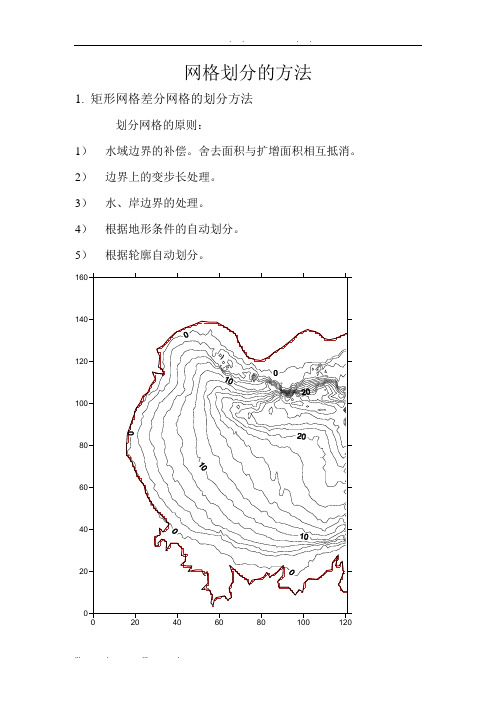 网格划分的方法