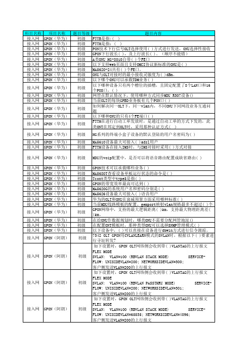 接入网专业应知题库——GPON接入网部分(下发版)