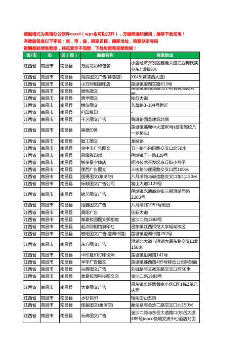 2020新版江西省南昌市南昌县图文工商企业公司商家名录名单黄页联系电话号码地址大全92家