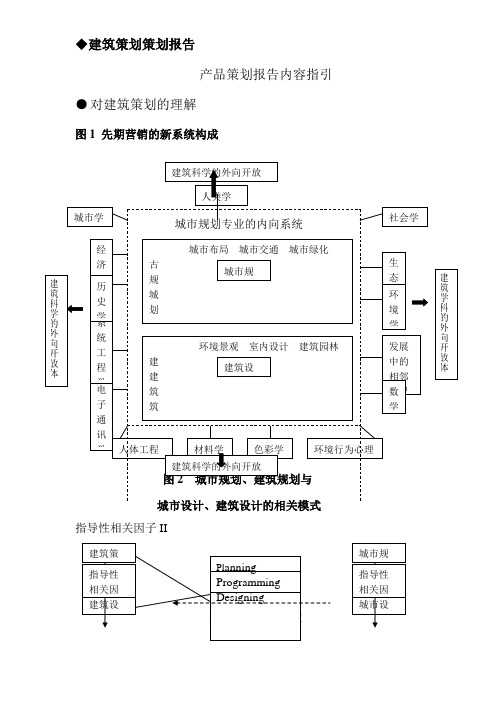 房地产产品策划框架报告DOC8(1)