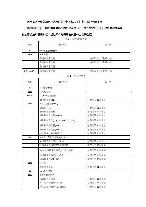 河北省医疗服务项目规范及服务价格