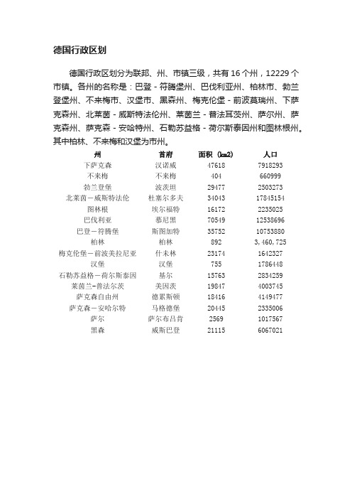 德国行政区划