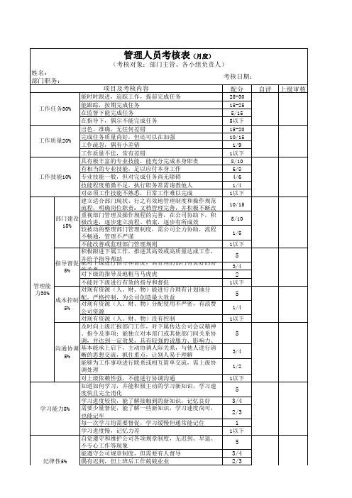 主管或项目负责人考核表格