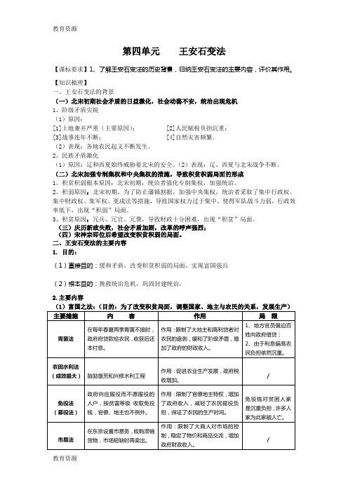 【教育资料】人教版历史选修一第四单元 王安石变法 学案学习专用