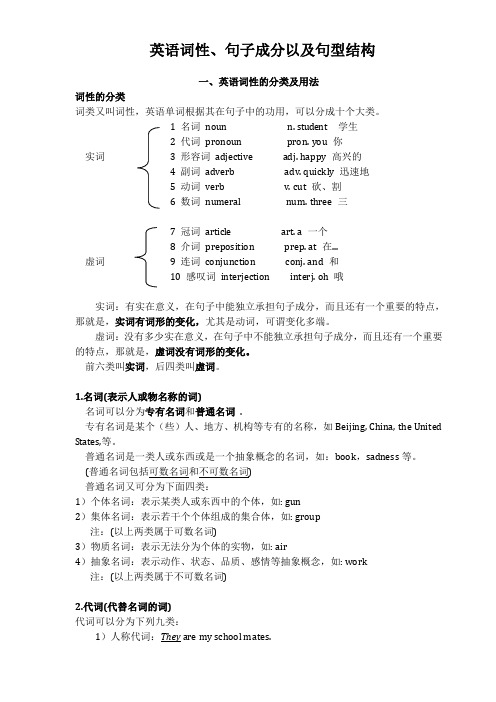 中考英语复习词性与句子成分句型