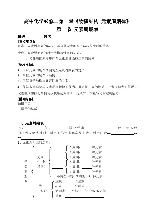 高中化学必修二第一章元素周期表学案