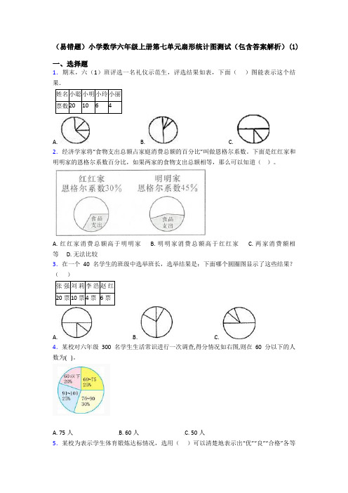 (易错题)小学数学六年级上册第七单元扇形统计图测试(包含答案解析)(1)