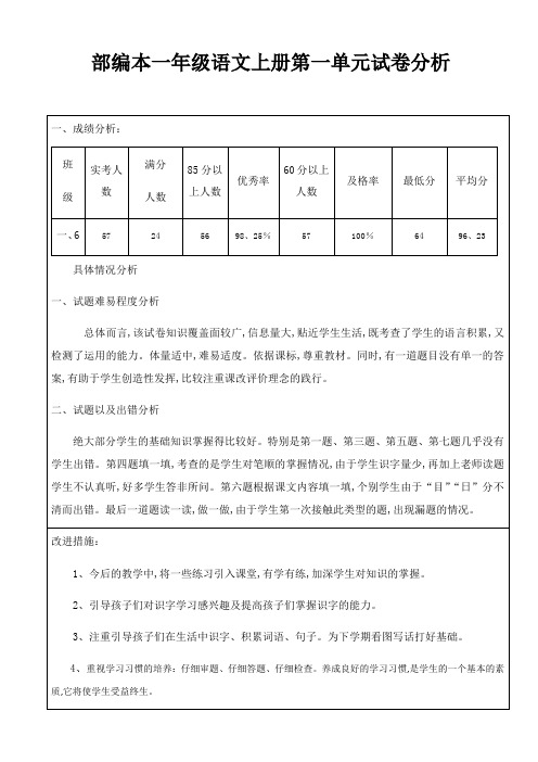 部编本一年级语文上册第一单元试卷分析