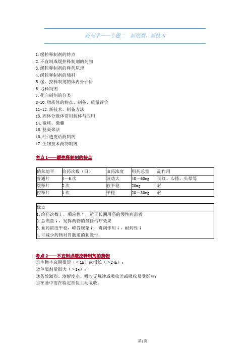 大学药学-药剂学-新剂型、新技术考点串讲