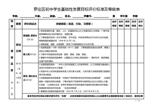 罗庄区初中学生基础性发展目标评价标准及等级表1102