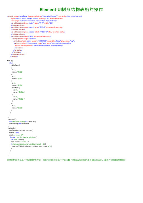 Element-UI树形结构表格的操作