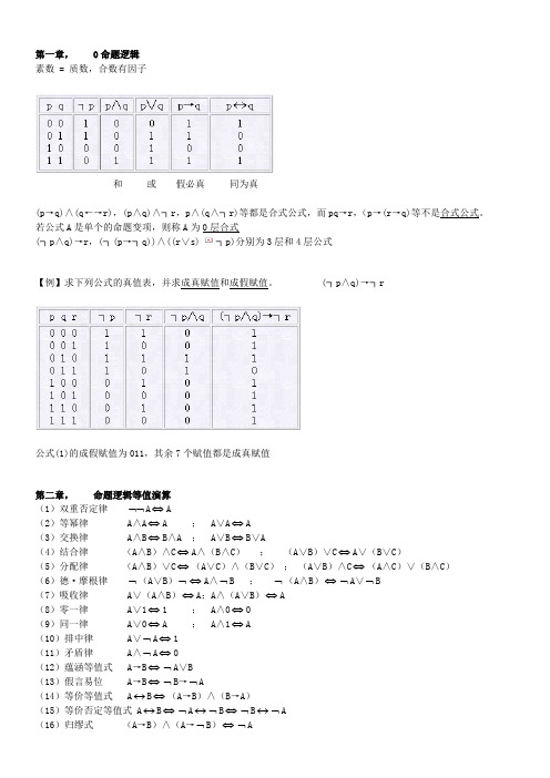 离散数学重点笔记