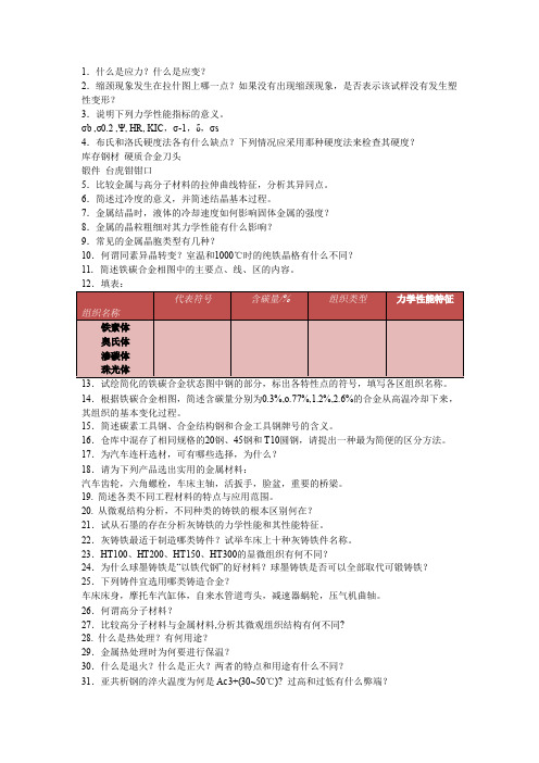 山东大学材料成型技术复习题