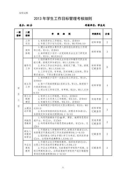 二级学院学生工作评分细则(定稿)