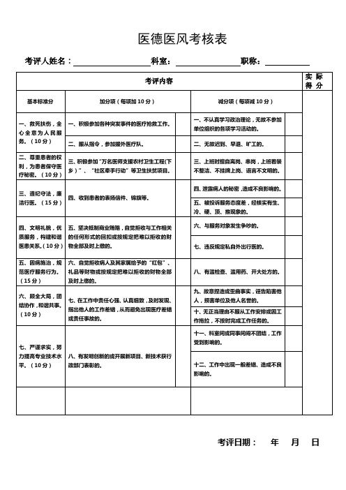 医德医风考核表