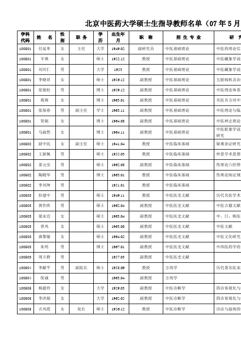 北京中医药大学硕士生导师名单