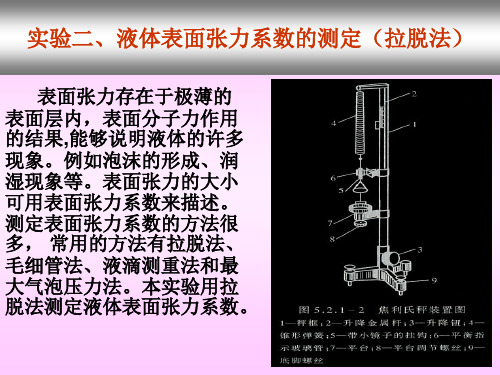 实验二、液体表面张力系数的测定(拉脱法)