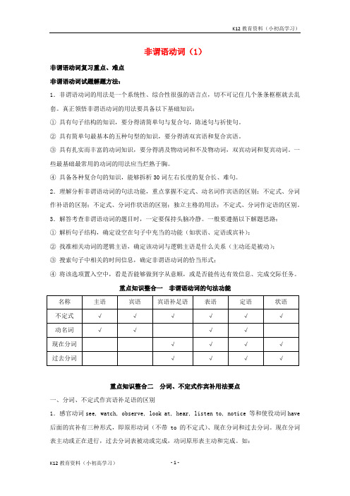 推荐K122018年高考英语一轮复习语法专题非谓语动词1讲含解析新人教版必修5