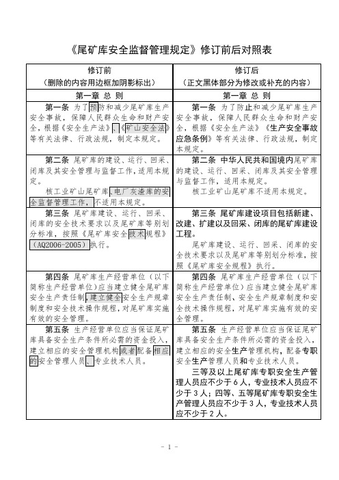 《尾矿库安全监督管理规定》修订前后对照表