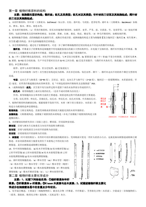 植物纤维化学复习