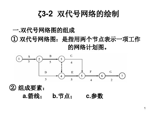 双代号网络图绘制