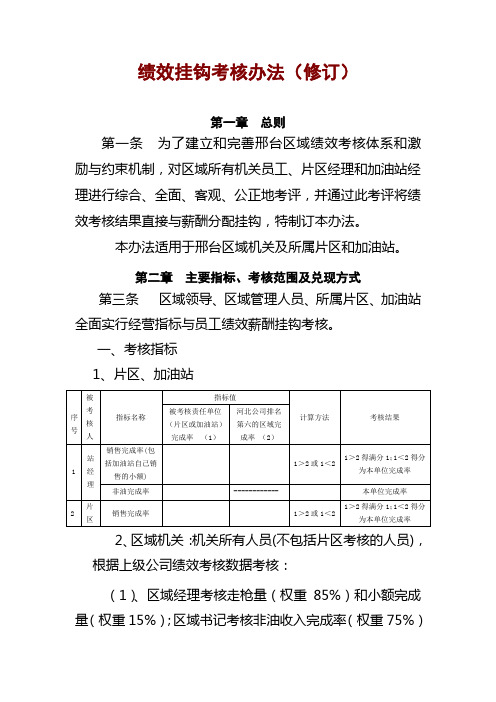 加油站绩效挂钩考核办法