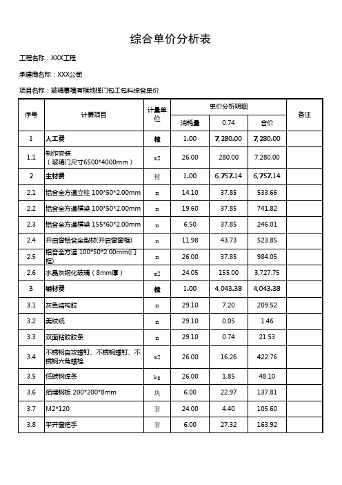 玻璃幕墙有框地弹门包工包料综合单价分析