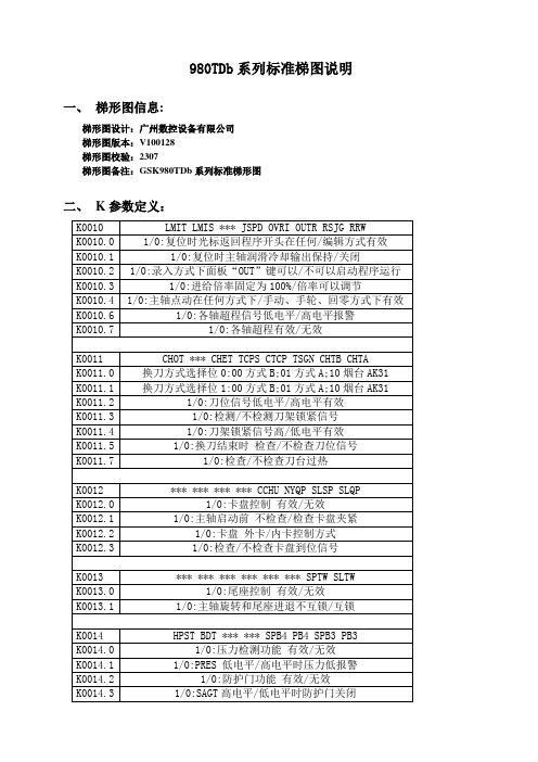 980TDb系列标准梯图说明