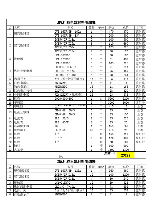 冷库电气柜组装报价明细