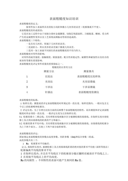 表面粗糙度培训