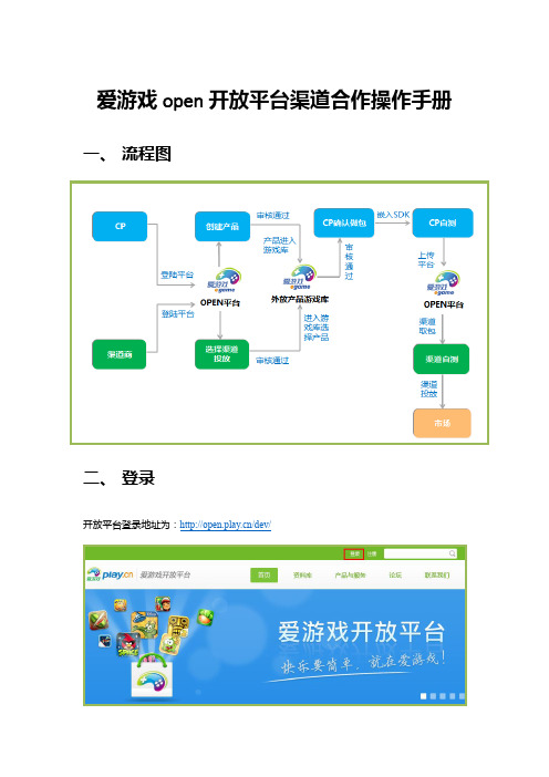 爱游戏open开放平台渠道合作操作手册