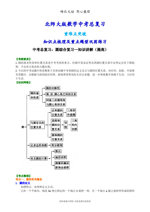 北师大版数学[中考总复习：圆综合复习--知识点整理及重点题型梳理](提高)