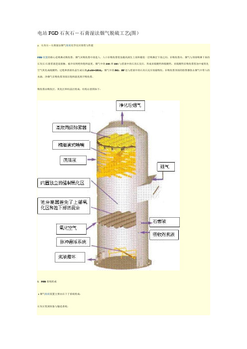 电站FGD石灰石湿法烟气脱硫工艺(图)