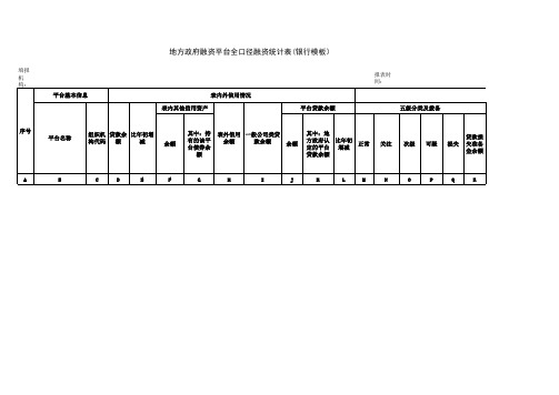 2018-12-31+地方政府融资平台平台名单