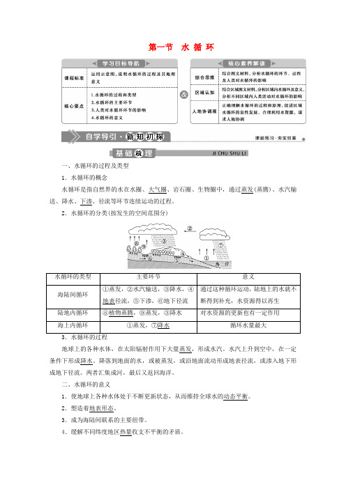 新教材高中地理第三章地球上的水3.1水循环学案新人教版必修第一册