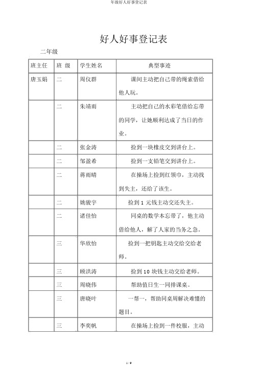 年级好人好事登记表