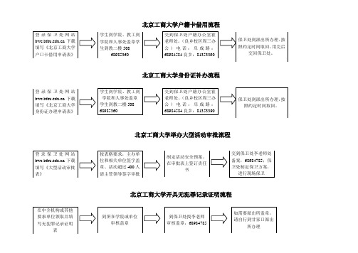 北京工商大学户籍卡借用流程