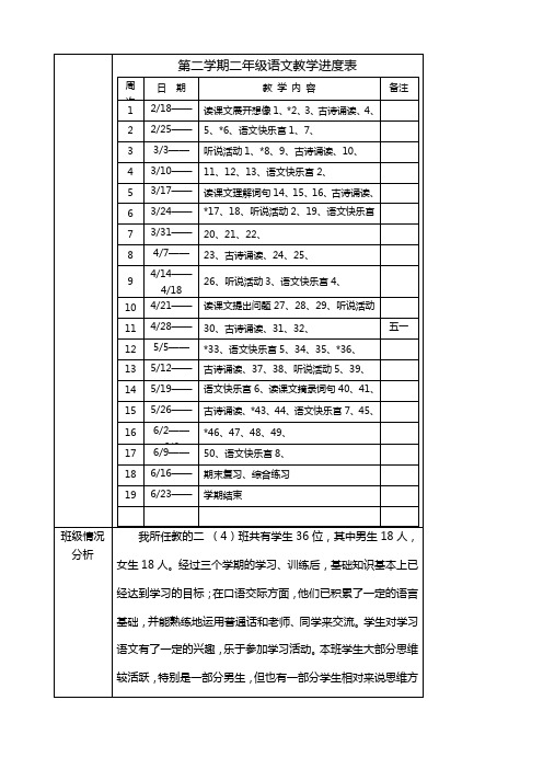 沪教版二年级下册语文全册教案