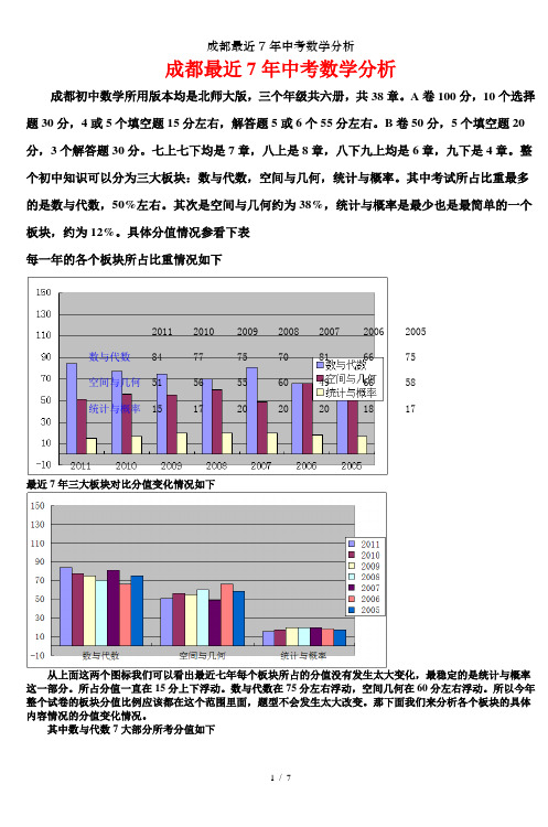 成都最近7年中考数学分析