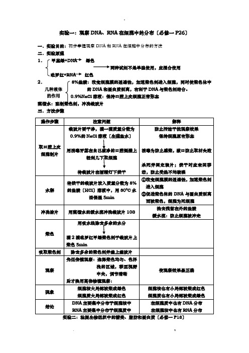 高中生物课本19个实验归纳及