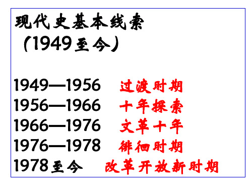 高中历史必修1《第六单元 现代中国的政治建设与祖国统一第21课 民主政治建设的曲折发展》851人教PPT课件