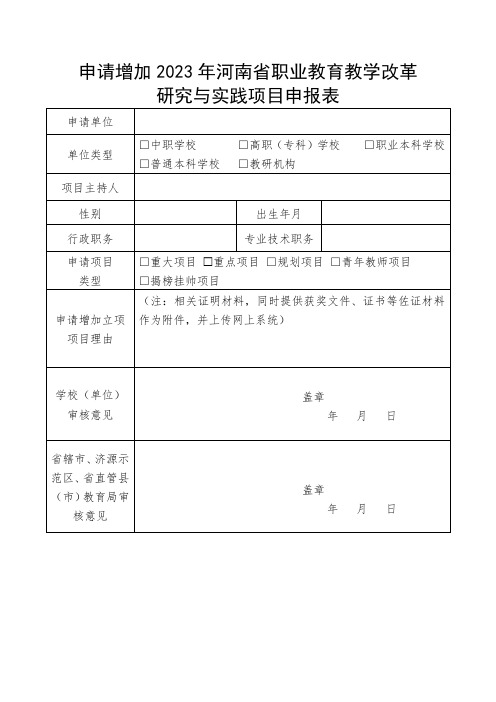 申请增加2023年河南省职业教育教学改革研究与实践项目申报表