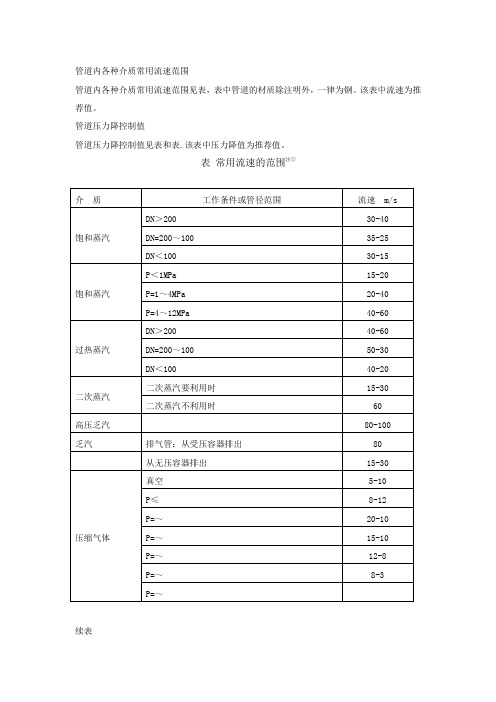 管道常用流速范围