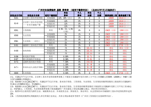 2011年7月1日广州社保缴费基数调整