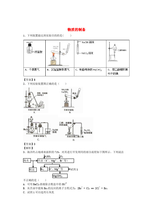 河南省罗山高中2016届高三化学二轮复习 考点突破102 物质的制备(含解析)