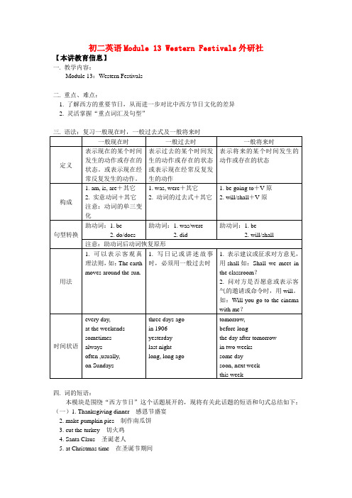 八年级英语module 13  western festivals外研社知识精讲