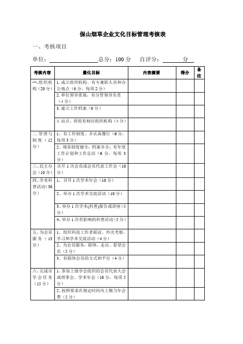 企业文化实施考核表