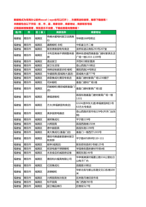 2020新版福建省莆田市城厢区厨卫电器工商企业公司商家名录名单联系电话号码地址大全79家