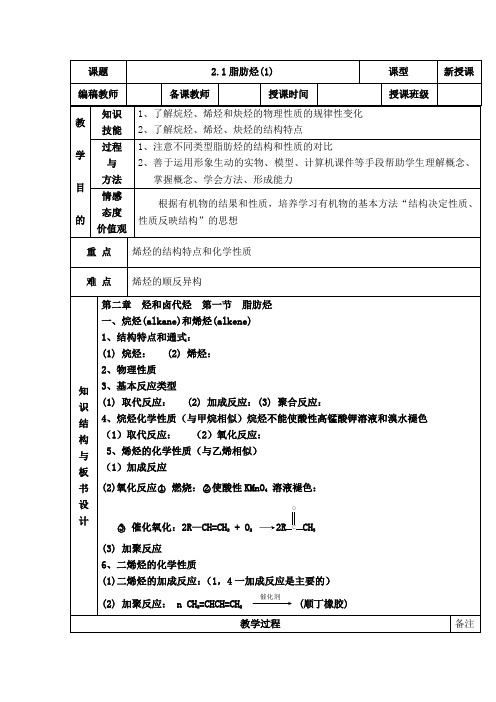 人教版高中化学选修5(教案+习题)2.1脂肪烃(1)